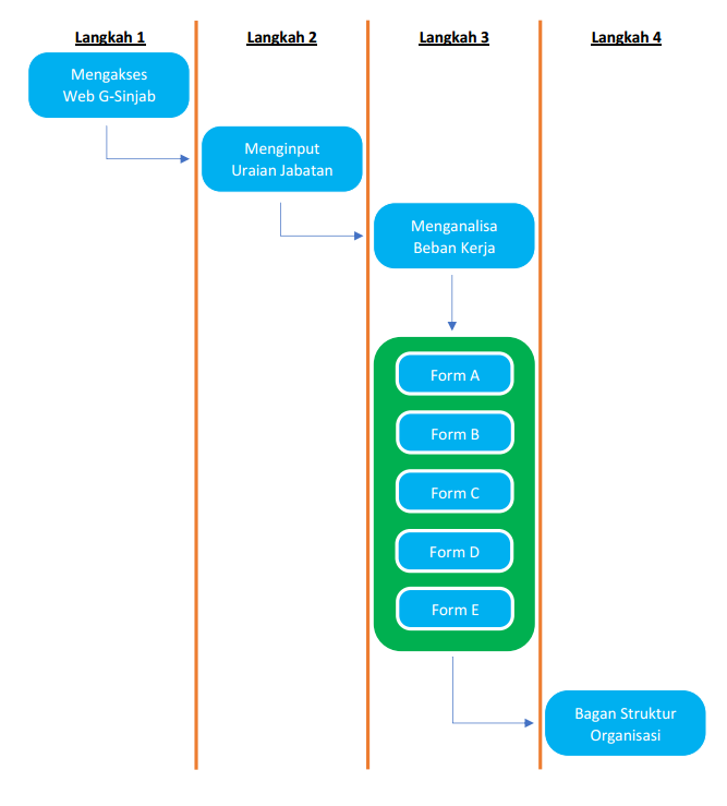 wordpress-image